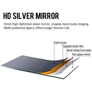 Hans & Alice Stylish Full Length Floor Mirror 65"x24"