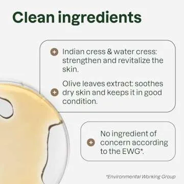 Natural ATTITUDE Body Wash with Essential Oils 16 Fl Oz