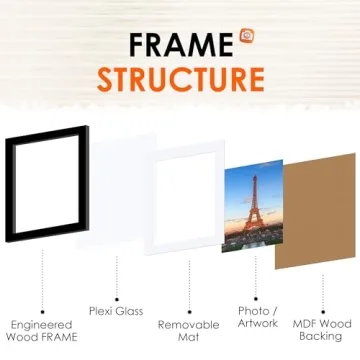 Buy FIXSMITH 8x10 Picture Frame Set - Perfect for Gifting