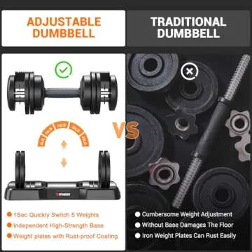 Rendpas Adjustable Dumbbells Set - 5-in-1 Weight Set for Home Gym