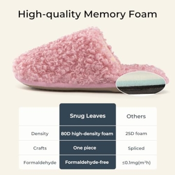 Snug Leaves Women's Furry Slip-on Memory Foam Slippers