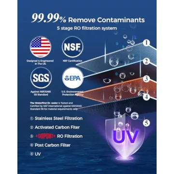 WaterFirst RO Countertop Water Filter with Instant Hot Water