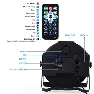 LUNSY Dj Lights, 2 Pack 36 LED Par Lights Stage Lights with Sound Activated Remote Control & DMX Control, Stage Lighting Uplights for Wedding Club Music Show Christmas Holiday Party Lighting