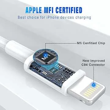 iPhone Charger 3Pack 6FT MFi Certified USB A to Lightning Cable Fast Charging Cords Apple Charger Co...