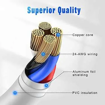 iPhone Charger 3Pack 6FT MFi Certified USB A to Lightning Cable Fast Charging Cords Apple Charger Compatible with iPhone 14 13 12 11 XS XR X Pro Max Mini 8 7 6S 6 Plus 5S SE iPad iPod Airpods