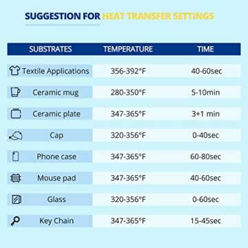 HTVRONT Sublimation Paper 8.5x14 Inch - 200 Sheets Transfer Paper Compatible with Inkjet Printer, Heat Transfer Paper for Tumblers, Mugs, T-shirts and Other Sublimation Blanks