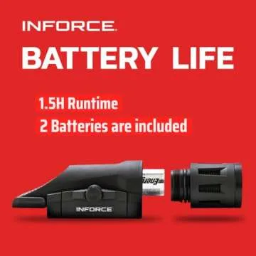 Inforce WML 400 Lumens Gen 2 Weaponlight: Tactical Lighting Power