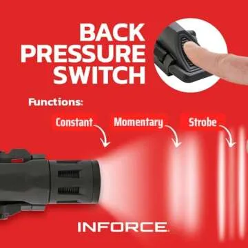 Inforce WML 400 Lumen Gen 2 Tactical Weaponlight