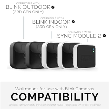 Easy Adhesive Blink Wall Mount Pack by Brainwavz, 3+1