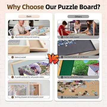 ALL4JIG 2-in-1 Tilting & Rotating Puzzle Board for Adults Gifts, Wooden Jigsaw Puzzle Table with 4 Drawers, Portable Puzzle Table with Lazy Susan and Cover, 26.4" x 34.4" for 1500 Pieces