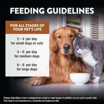 Northwest Naturals Raw Rewards Freeze-Dried Bison Liver Treats for Dogs and Cats - Bite-Sized Pieces - Healthy, 1 Ingredient, Human Grade Ingredients, All Natural - 3 Oz