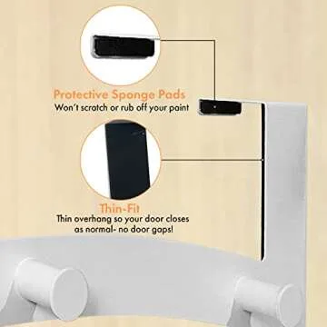 Over The Door Hook White, Door Coat Rack for Entryway, Over Door Towel Hook for Bathroom, Stainless Steel Door Coat Hook for Hanging Backpack, Jacket, Robes, Purse from 101721 Home Decor