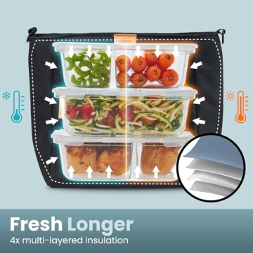 KARRICO Insulated Lunch Bag - XL Stylish Tote for Women