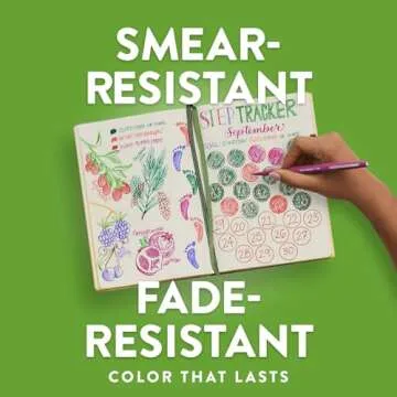 Paper Mate Flair Felt Tip Pens - Vibrant Blue Ink Set