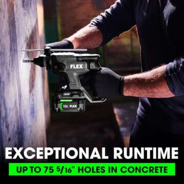 FLEX 24V Brushless Cordless 7/8-Inch SDS Plus 1.3 Ft-Lbs Torque Rotary Hammer Kit with 5.0Ah Lithium Battery and 160W Fast Charger - FX1531-1C, Grey/Black