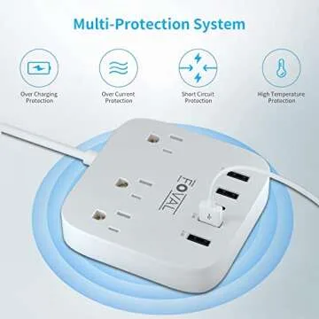 European Travel Plug Adapter, FOVAL EU UK US Power Strip with USB C and 4 USB Ports, 3 AC Outlets, Wall Mountable, 5ft Extension Cord, Compact for Travel, Cruise Ship, Home Office