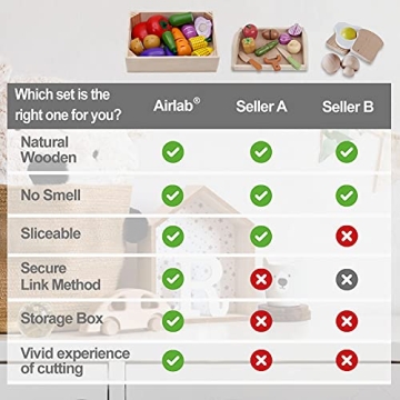 Wooden Play Food Set for Kids - Educational Kitchen Toy