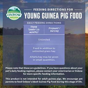 Oxbow Young Guinea Pig Food with Alfalfa, Non-GMO, USA
