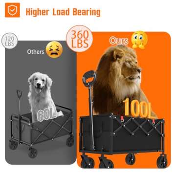 YACONA Foldable Wagon Cart - Lightweight Portable Utility for Beach & Gardens