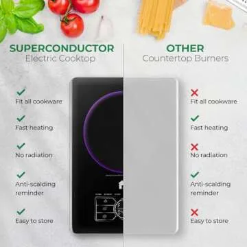 EconoHome Portable Electric Stove: Fast & Safe Cooking Solution