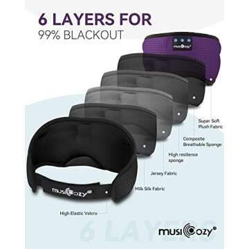 MUSICOZY Sleep Headphones Bluetooth 5.4 for Comfort