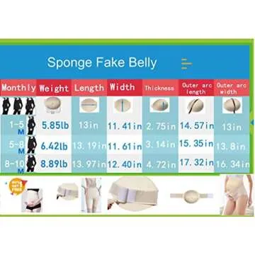 BIMEI Fake Pregnant Belly Breathable Foam Pad