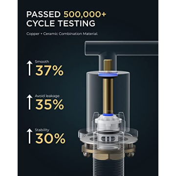 FORIOUS Brushed Gold Bathroom Faucet for 3 Hole Sinks