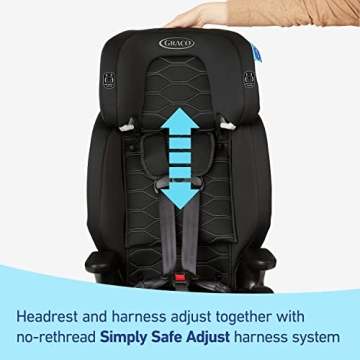 Graco Nautilus 2.0 LX 3-in-1 Harness Booster Car Seat