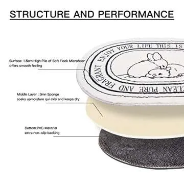 White Bathroom Rugs Soft Cute Bath Mat for Bathroom Floor 20x32inch, Machine Washable Non-Slip Bath Mats for Shower Toilet Tub, Kid’s Bathroom Decor Plush Carpet