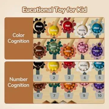 TOP BRIGHT Magnetic Color and Number Maze - Montessori Toys for 3 Year Old Boys Girls, Wooden Counting Matching Puzzle Activity Board, Learning Educational Toddler, Fine Motor Skill for Kid