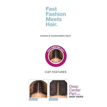 Sensationnel Lace Front Wig - Dashly Lac