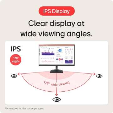 LG 28MQ750-C 28" SDQHD DualUp Monitor with USB-C Power