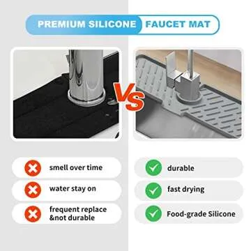 Meiliweser Silicone Faucet Splash Guard, 18” x 5.9”, Faucet Water Catcher Mat, Longer Silicone Sink Mat for Kitchen, Bathroom, Laundry Room, Farmhouse, Bar & RV (Gray)