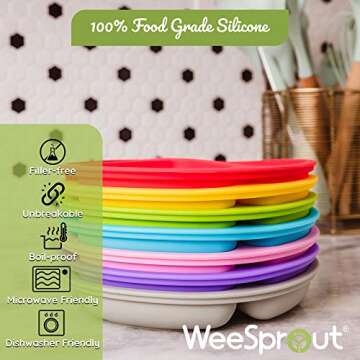 WeeSprout Silicone Suction Plates - Toddler Dinnerware