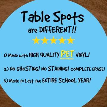New Larger Size! | The Original Table Spots for Teachers | No Staining, No Shadowing, Complete Erase! Dry Erase, 10 Pack Multicolor Circles, Wall Stickers, Decals