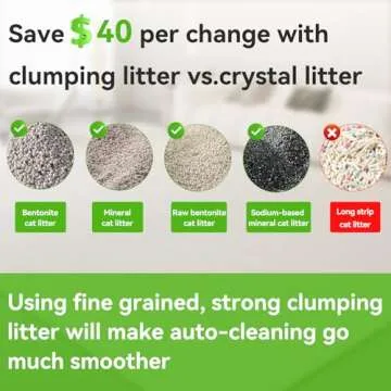S6 Self Cleaning Litter Box, Upgraded Automatic Cat Litter Box Self Cleaning That Can Use Clumping Cat Litter, Smart Cat Litter Box, Anti Pinch and Odorless Electric Litter Box
