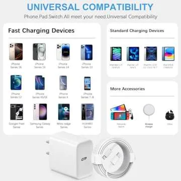 10 FT iPhone 16 15 Charger Fast Charging USB C Charger Block Type C Chagrer Fast Charging 2-Pack for iPhone 16/16 Plus/16 Pro/16 Pro Max/iPhone 15/15 Pro Max