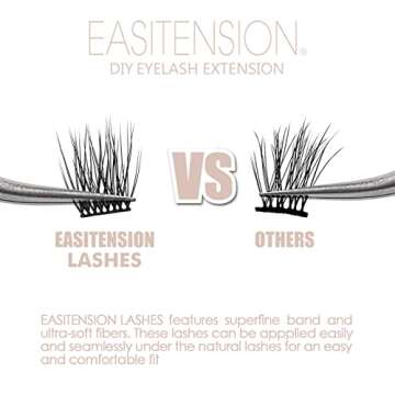 DIY 3D Eyelash Extension Set with 12 Clusters (14MM)