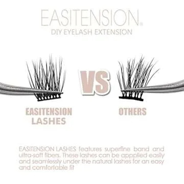 DIY 3D Eyelash Extension Set with 12 Clusters (14MM)