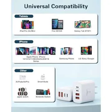 USB C Charger Block 2-Pack 40W Fast Charging Adapter
