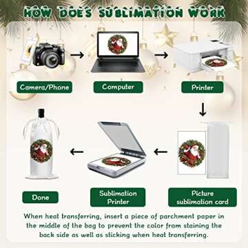 TCIOD 7 Packs Sublimation Blank Wine Gift Bag with Drawstring, Reusable Polyester Wine Bag, Wine Gift Bags for Wine Bottles Wine Birthday Party Supplies for Graduation Party Supplies