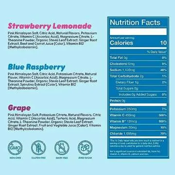 Waterboy Weekend Recovery Variety | 3,200mg Electrolyte Powder Packets | Ginger + L-Theanine + Vitamins | No Sugar, All Natural, Gluten Free | 24 Drink Stick Mixes (Variety Pack)