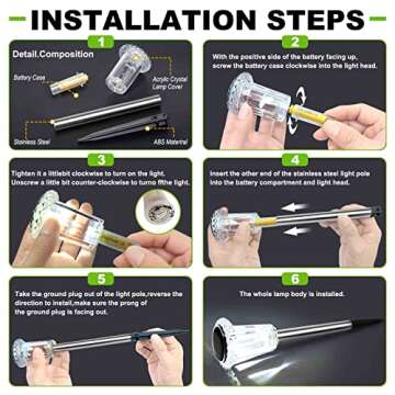 LIANGLOME Solar Pathway Lights - Eco-Friendly LED Outdoor Lighting