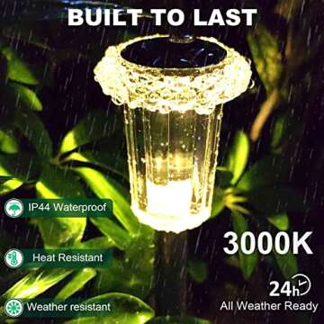 LIANGLOME Solar Pathway Lights - Eco-Friendly LED Outdoor Lighting