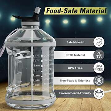 Gallon Water Bottle with Straw Lid - BPA Free Water Bottle with Time Marker, Handle and Carry Strap, Reusable Leaf-Proof Water Jug for Outdoor Sports, Gym Workout, and Camping-1Gallon (Transparent)