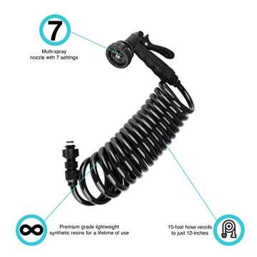 Dura Faucet Quick Connect Detachable Sprayer for RVs