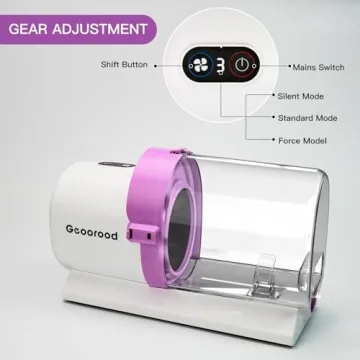 Ultimate Dog Grooming Vacuum Kit for Easy Shedding Care