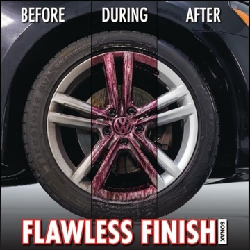 Sonax Wheel Cleaner Full Effect - Acid-Free & Powerful