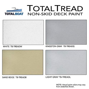TotalBoat TotalTread Non-Skid Deck Paint for Boats & More