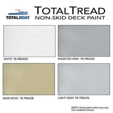 TotalBoat TotalTread Non-Skid Deck Paint for Boats & More